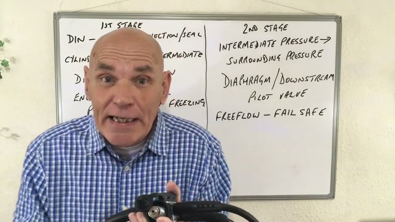 PADI IDC Theory - Equipment - Regulators
