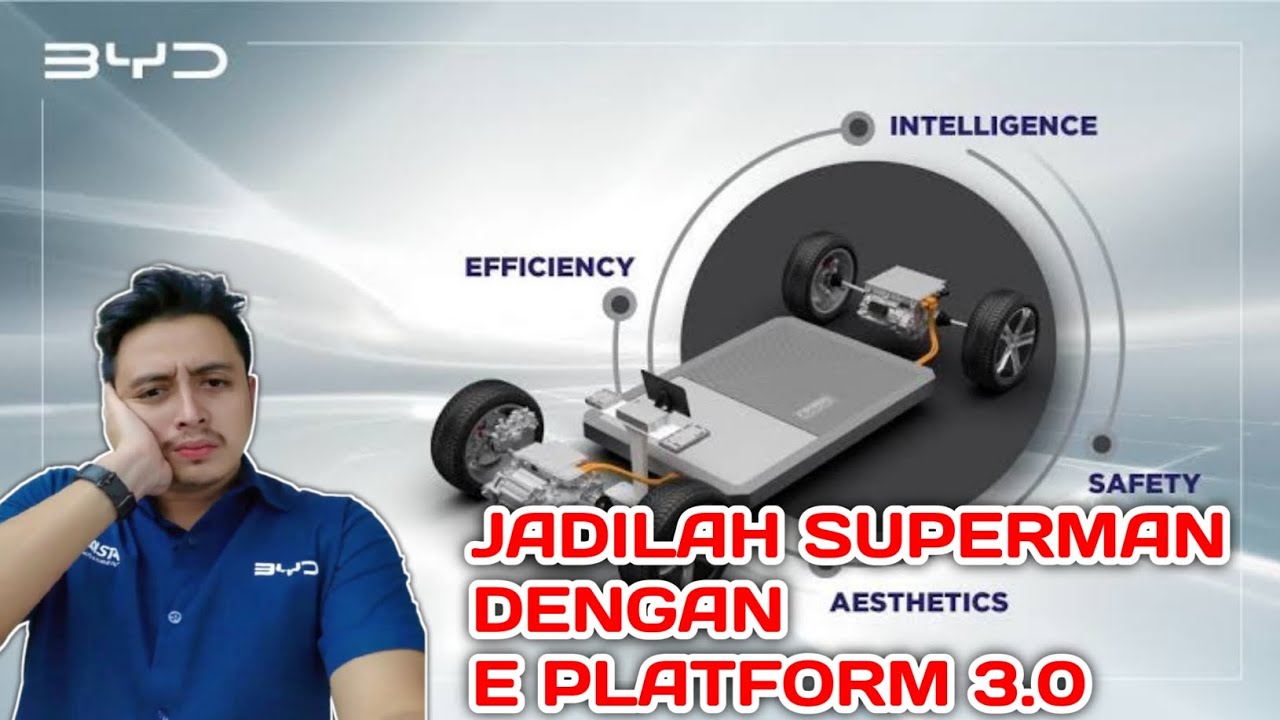 JADILAH SUPERMAN DENGAN E PLATFORM 3.0, SUPER AMAN, SUPER KUAT, SUPER TAHAN, SUPER CEPAT, SUPER IRIT