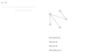Coding Trees