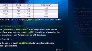 Resolving TypeError When Rounding Up Values in Pandas: A Guide to Using math.ceil and numpy Profile