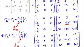 NM4-7 LU Factorization