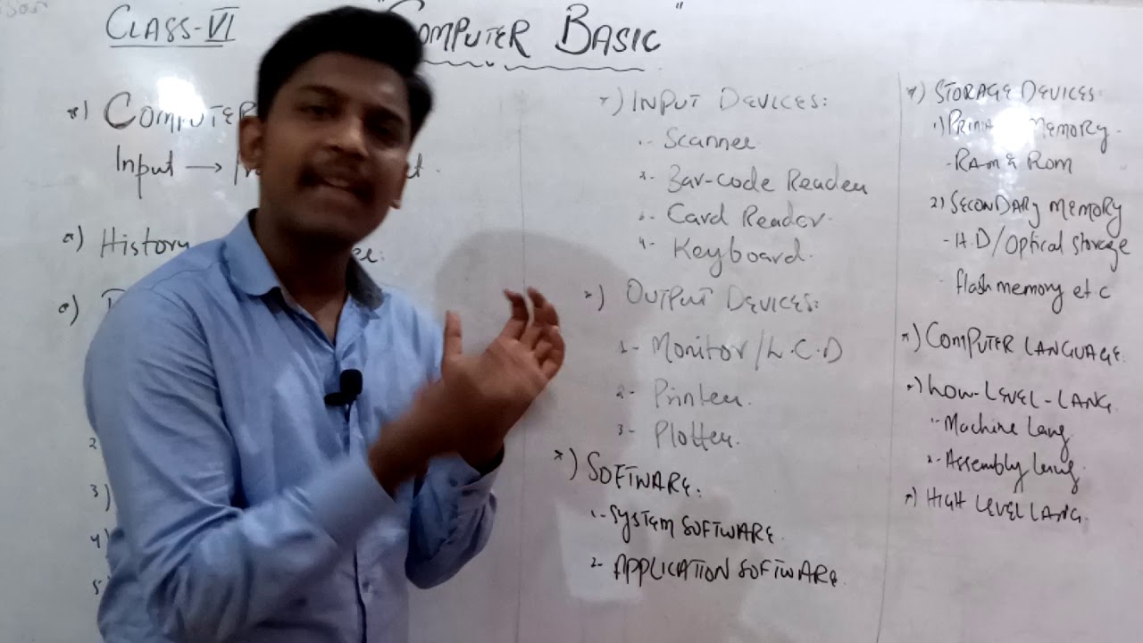 COMPUTER BASIC | COMPUTER | CLASS - VI - YouTube