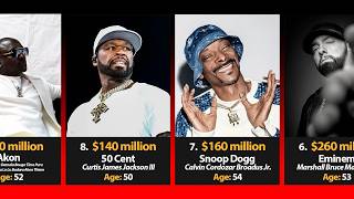 Famous Top 59 Richest Rappers in the World 2026 and their age Profile