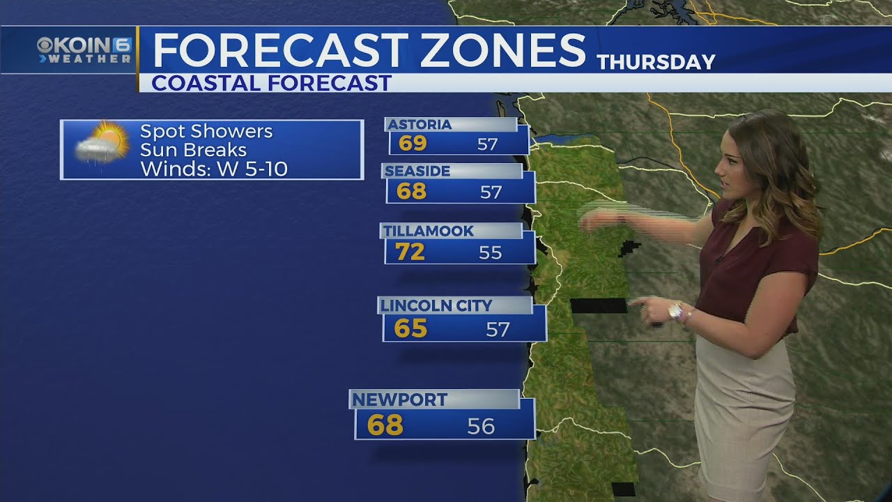 Thursday Noon Weather Update July 11th, 2019 - YouTube