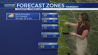Thursday Noon Weather Update July 11th, 2019