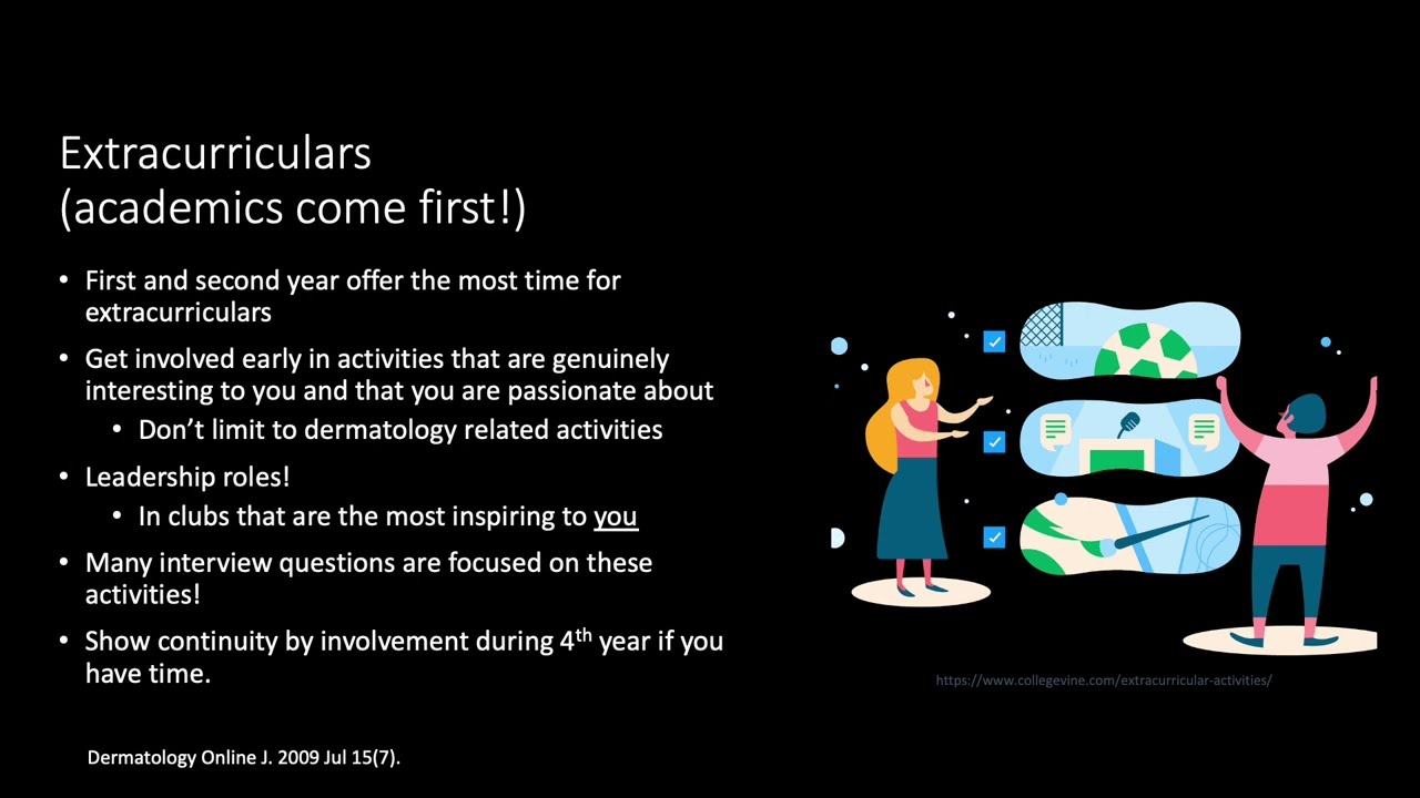 Applying to Dermatology Module