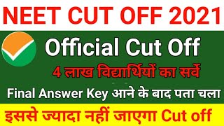 NEET 2021 Official Cut OFF for Govt MBBS College | Category Wise NEET Cut OFF 2021, NEET Result 2021