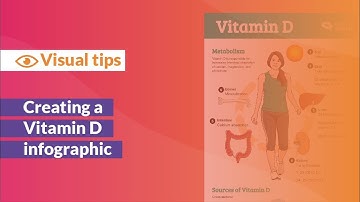 Creating a Vitamin D Infographic