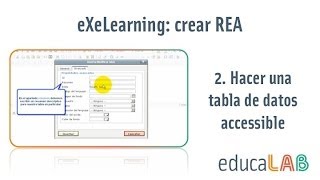 eXeLearning. Hacer una tabla de datos accessible