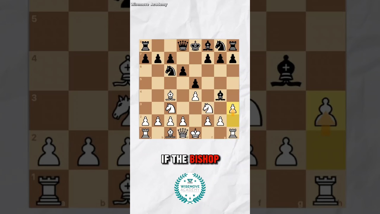 Check out this sneaky légal trap in chess! Can you spot the winning move? 🧠♟️ 