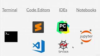 2 3  How To Run Python Code