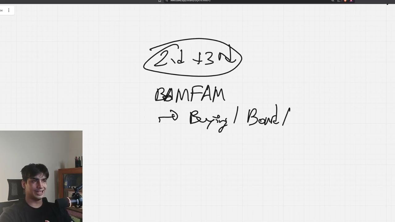 How to Shorten Your B2B SaaS Sales Cycle (and Close More Deals)