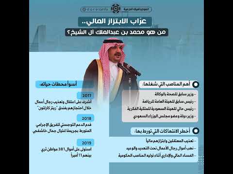 عر اب الابتزاز المالي من هو محمد بن عبدالملك آل الشيخ عر اب الابتزاز المالي من هو محمد بن عبدالملك آل الشيخ