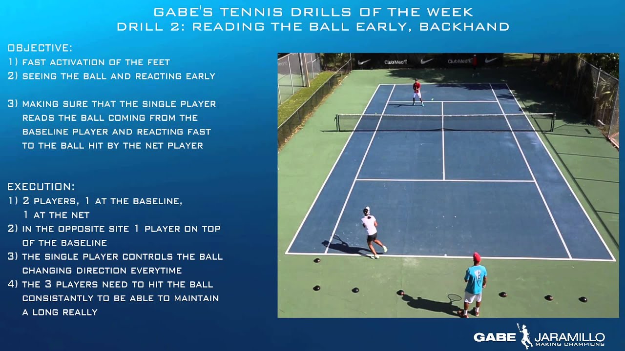 Reading the Ball Early Tennis Drills YouTube