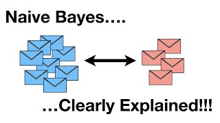 Naive Bayes, Clearly Explained!!!