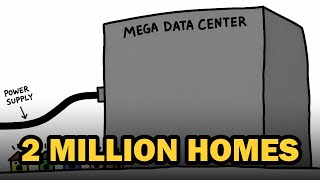 Your Bill Funds A Machine You Never Bought Ai Broke The Grid Now It Has To Save It