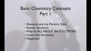 Simplified Basic Chemistry Concepts