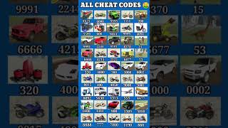 A Indian 3d game update list please subscribe like Full sports