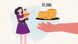 Mind of Studio - 2D Animated Explainer Video