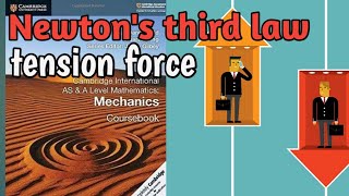 tension force | physics|  class 11| numericals | examples | elevator | a level physics