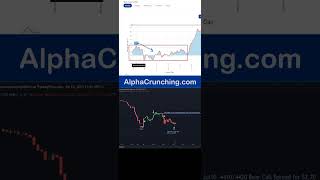 💸Made $270 in 1 Hour Trading SPX 0DTE Credit Spreads