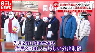 【中国】北京で