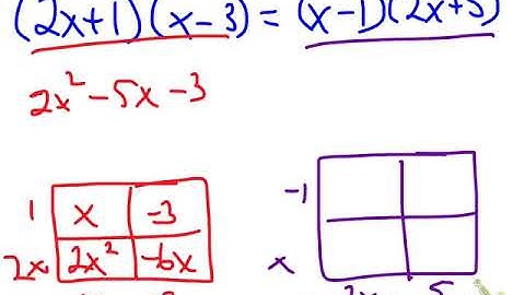 Solving Equations by Multiplying Binomials First