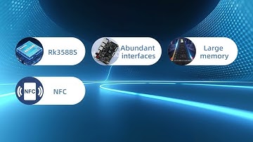 Unleash the future with the R1 SBC