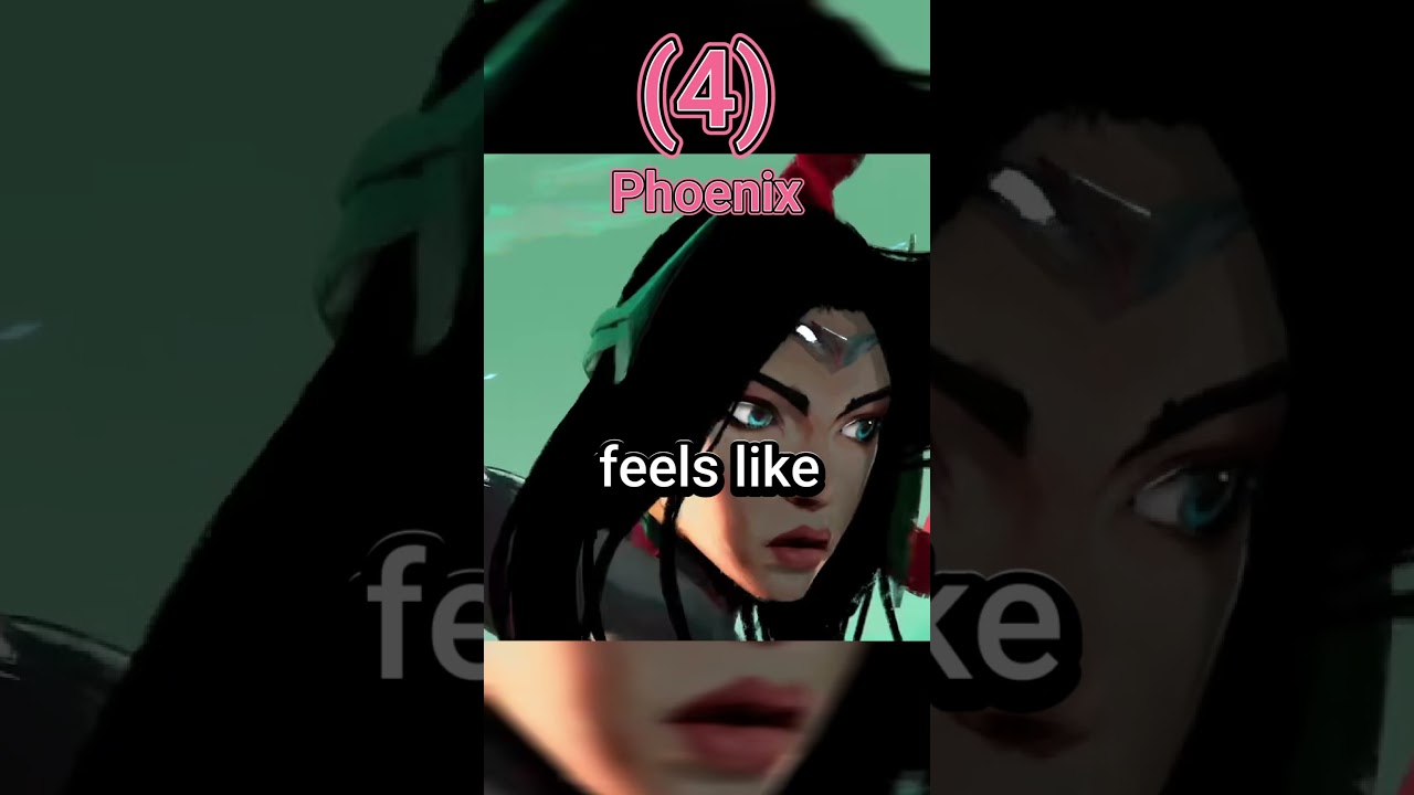 Worlds Music Tier-list (League of Legends) 