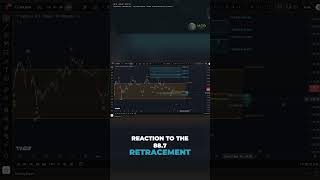 Solana Price Analysis: What the Chart Reveals About the Next Phase