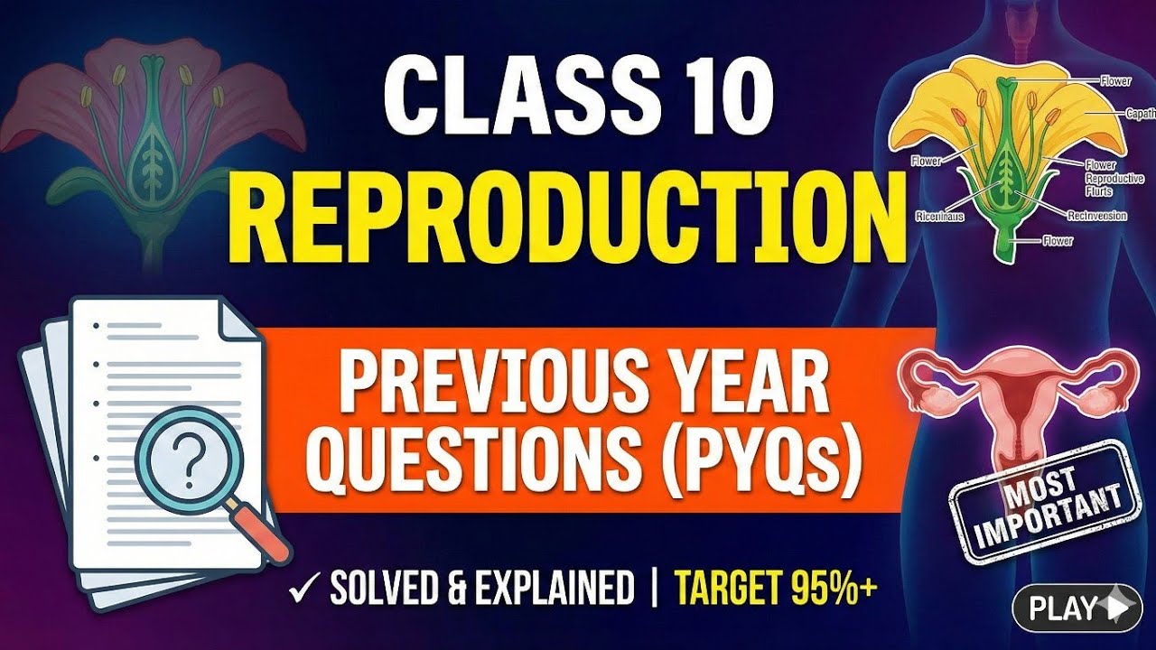 How do Organisms Reproduce? Class 10 PYQs | Science Chapter 8 Important Questions