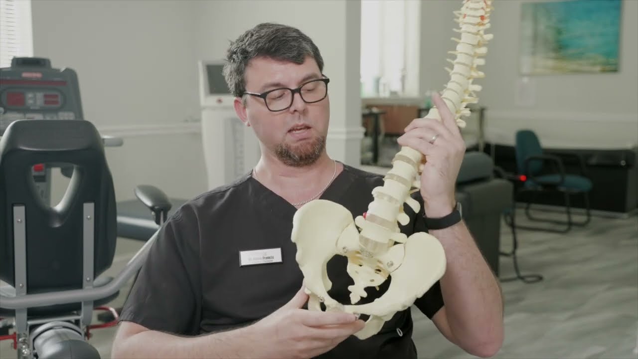Sciatica Pain | Herniated Discs or Bulging Discs | Injury Care Centers Jacksonville, FL
