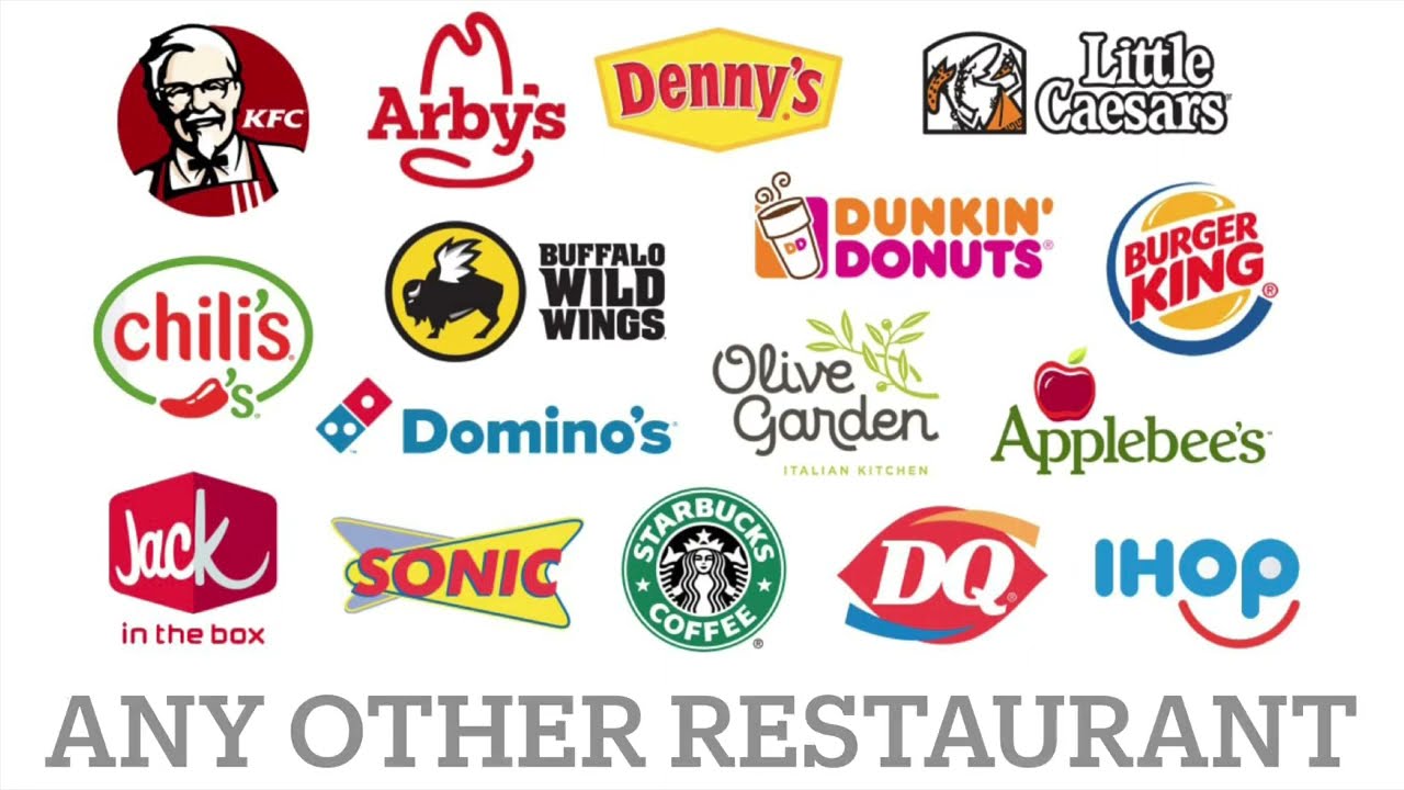 Phys.Ed.Review (Star Wars Time To Line Up - Favorite Restaurant 3)