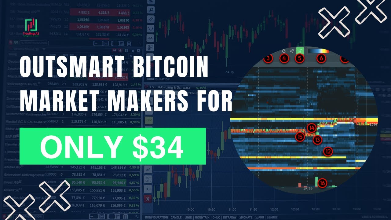 Master Order Flow with Bitcointradingpractice – Order Flow: Outsmart the Market Maker for $34