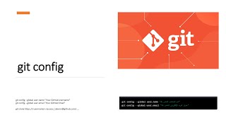 How to Log in to GitHub Using Git + Git Config Explained 🌟 Full Git and GitHub Course: Lesson 6