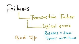 Lock Based Protocols - Starvation, Deadlocks, 2 Phase Locking