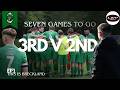 THIS IS BRECKLAND | S1 EP1 – Seven Games To Go.