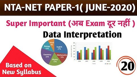 Data Interpretation (हिन्दी में) Most important for NTA-NET,SET,BANK,SSC,DSSSB OTHER MORE EXAM.