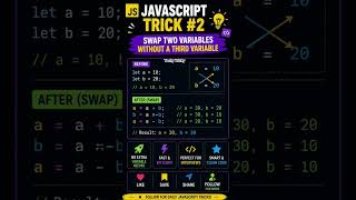 🔥 Coding Trick Every Developer Should Know!