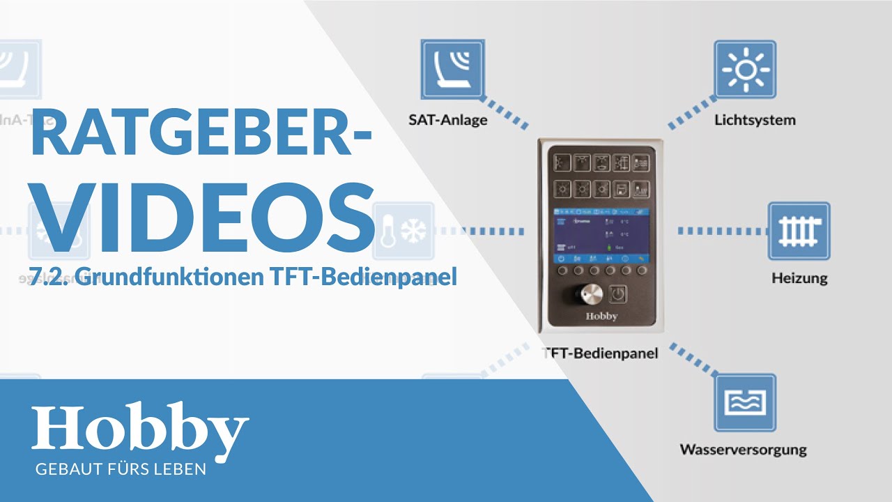 7.2.  Grundfunktionen TFT-Bedienpanel