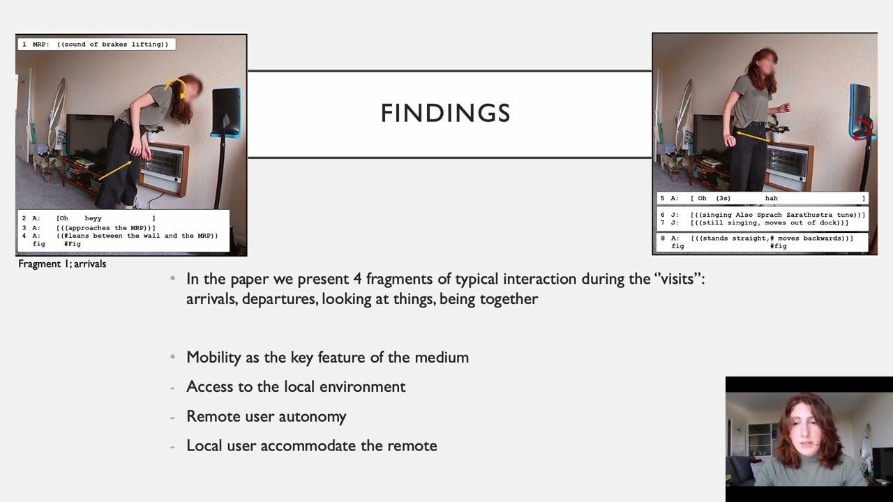 Mediated Visits: Longitudinal Domestic Dwelling with Mobile Robotic Telepresence