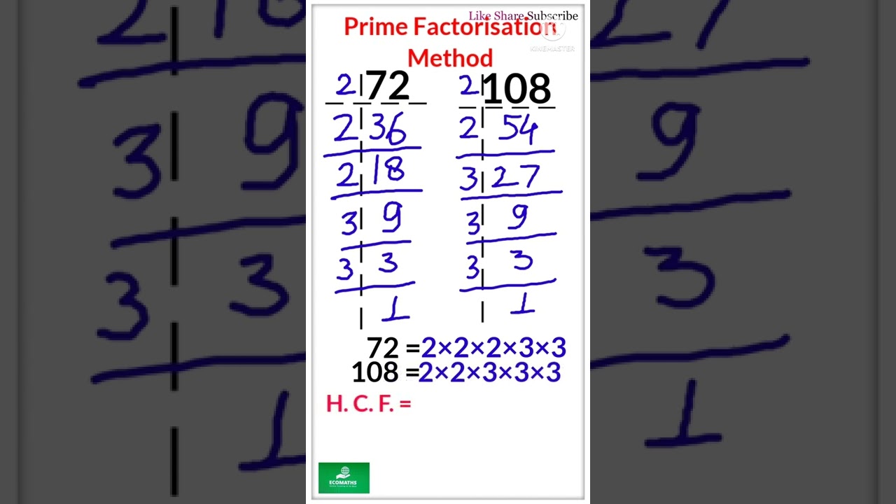 LCM of 72 and 108 | prime factorisation 