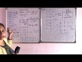 Class-10th | Electricity| |Part-3|#chauhhanphysicstutorials
