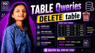 DELETE Table Queries in SQL | DELETE Table in MySQL | Lecture 25
