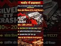 सोना-चांदी Crash! Silver ETF में 20% गिरावट 😱 अब खरीदें या भागें?#GoldCrash #SilverCrash #SilverETF