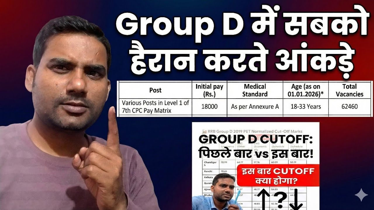 RRB GROUP D CUTOFF 2026 /Railway new GROUP d vacancy out 2026 /railway group D new vacancy 2026 /rai