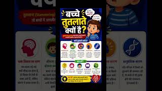 बच्चों में तुतलाने की समस्या #speechtherapy #funny #viral #misarticulation