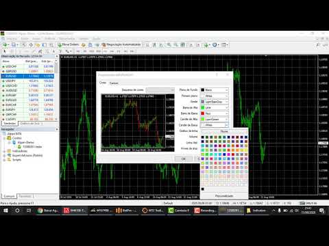 Tutorial – mt4 + mhi + mt2 e zeek