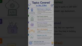 SAP BTP Architecture Explained 🚀 | API + Integration Basics