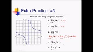 Infinite Intuitive (Graphical) Limits: Problem Set #3